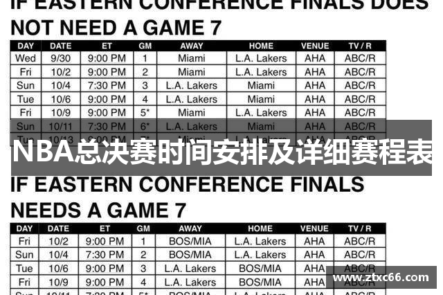 NBA总决赛时间安排及详细赛程表