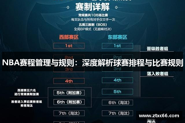 NBA赛程管理与规则：深度解析球赛排程与比赛规则