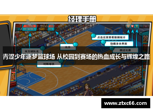青涩少年逐梦篮球场 从校园到赛场的热血成长与辉煌之路